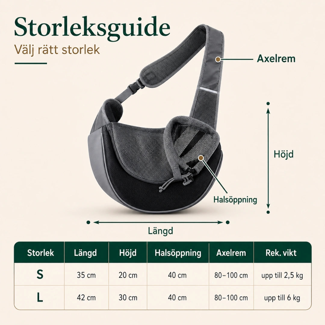 Storleksguide PawsPack Slingväska för husdjur - Djurslottet