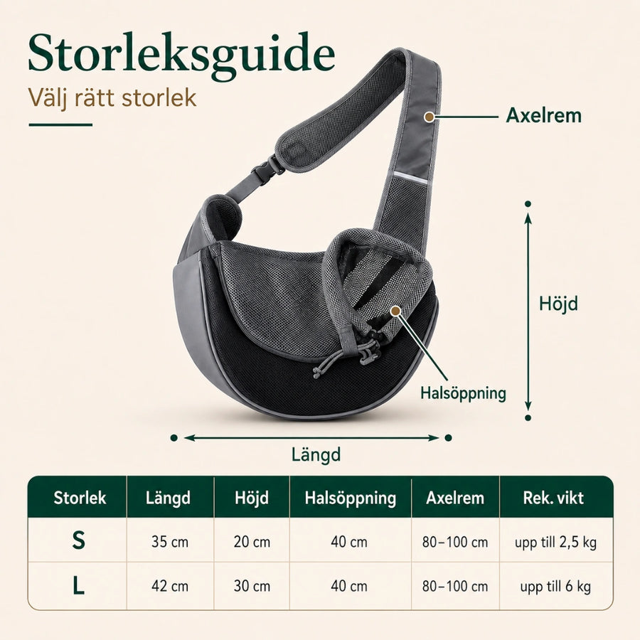 Storleksguide PawsPack Slingväska för husdjur - Djurslottet