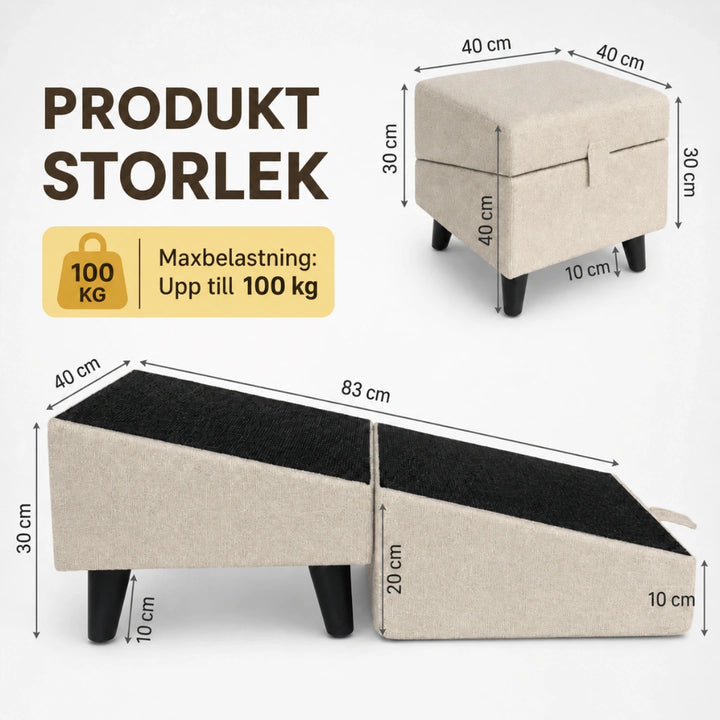 Storleksguide av Lunatto Hundramp 2.0 med Sittpuff - Djurslottet