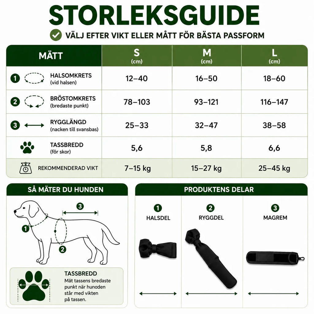 Storleksguide för hundskor med mått i cm och vikt - Djurslottet