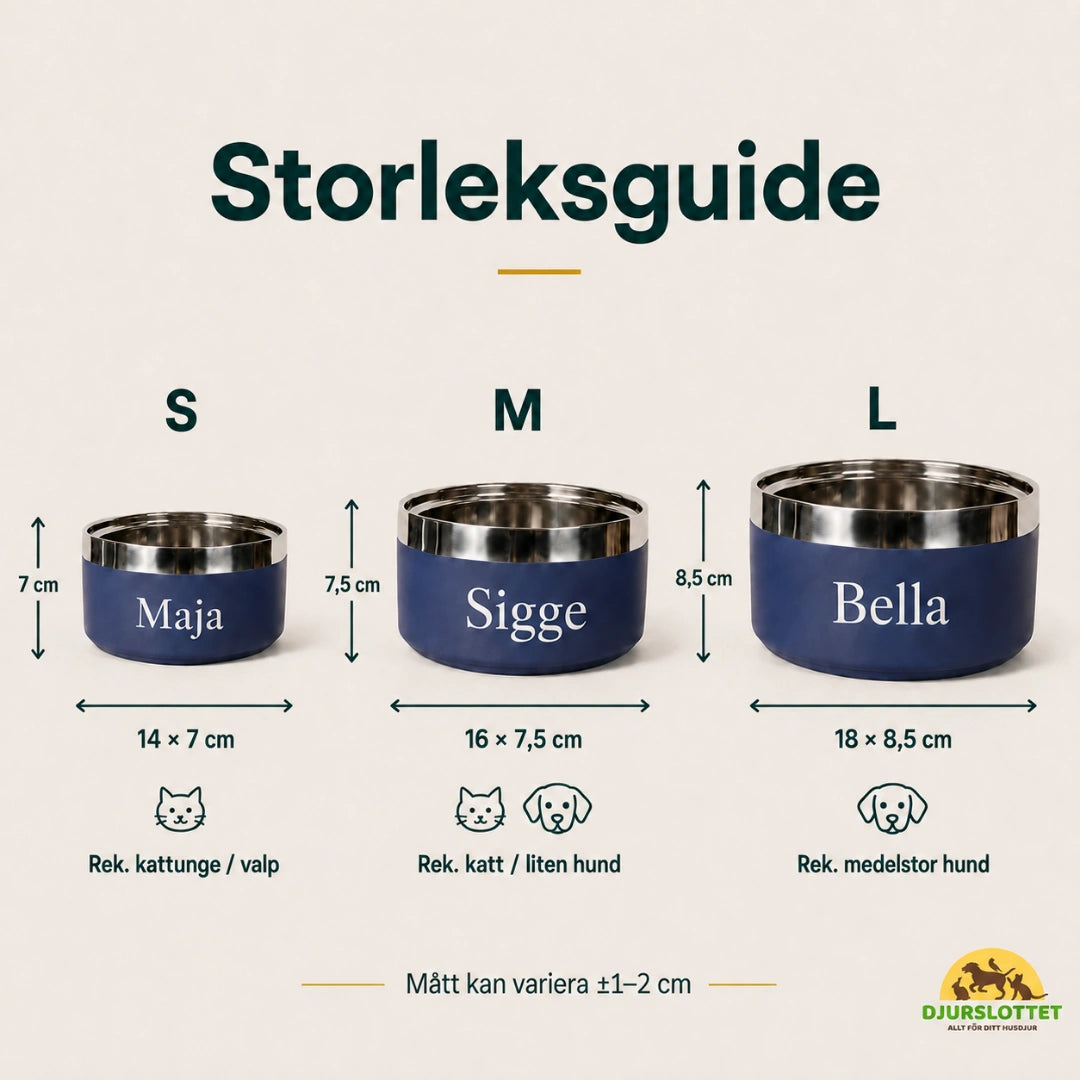 Storleksguide för matskål i liten, mellan och stor - Djurslottet
