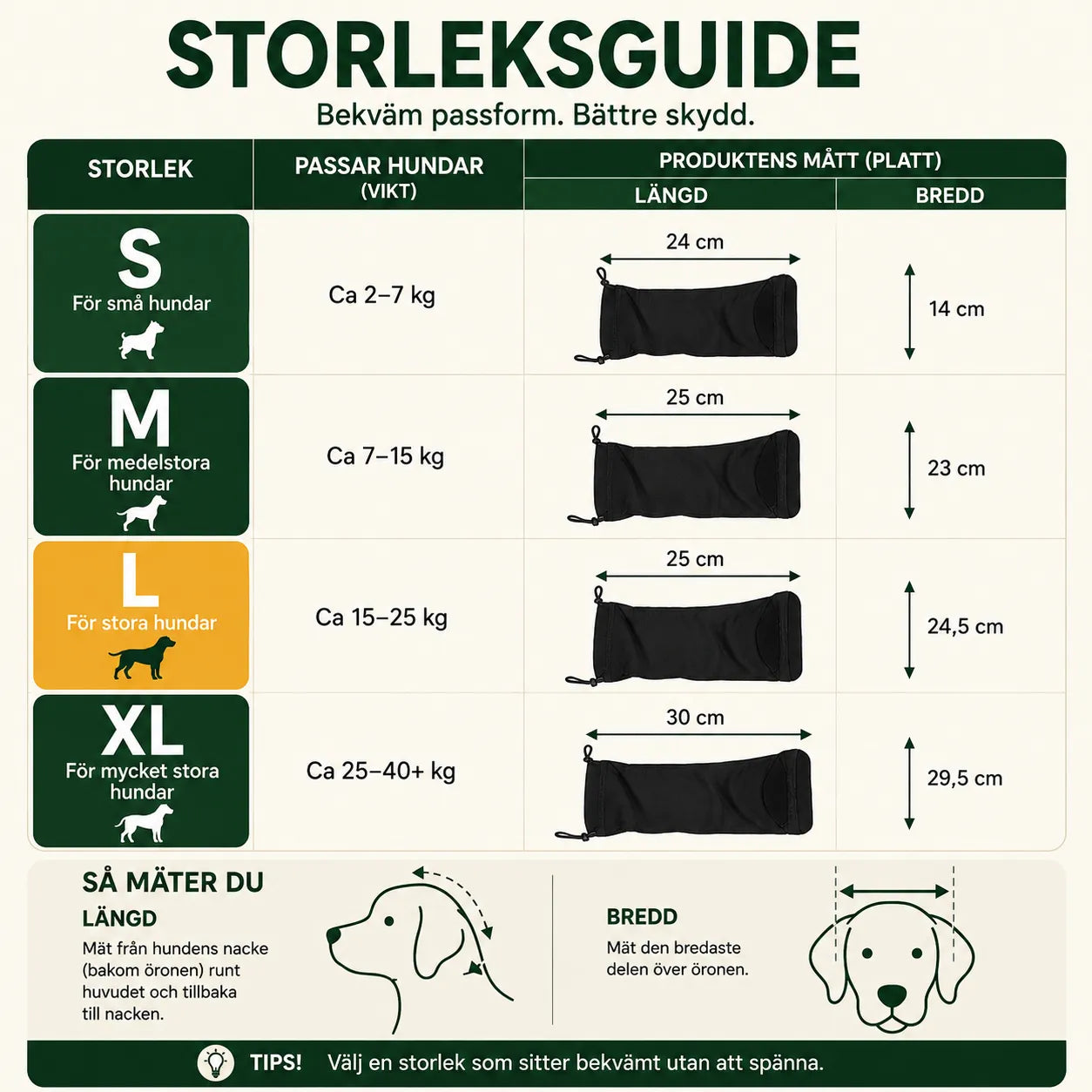 Storleksguide för öronskydd till hund i S, M, L och XL - Djurslottet