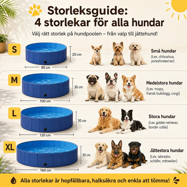 Storleksguide hundpool – 4 storlekar i cm för små till stora hundar, hopfällbar och halksäker Djurslottet