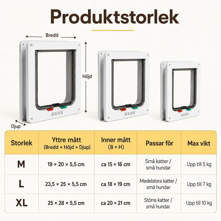 Storleksguide kattlucka - Djurslottet
