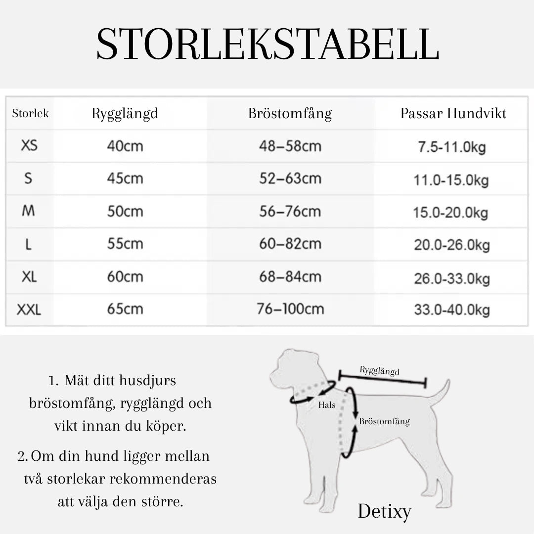 Storlekstabell Detixy Regntäcke - Djurslottet