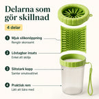 Tassrengörare delarna som gor skillnad - Djurslottet