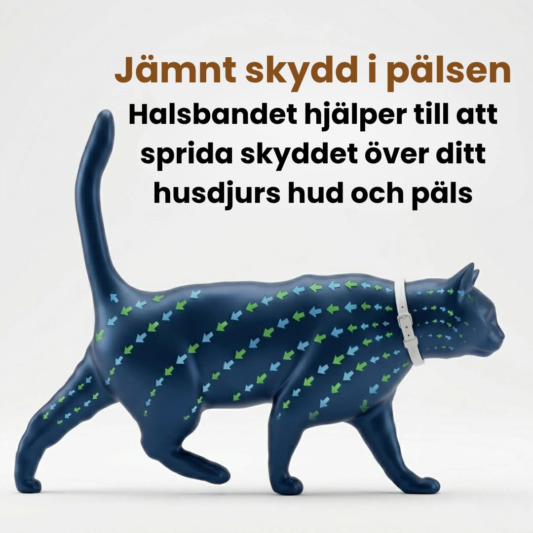 TickSafe Fästingshalsband Mindre klåda och irritation - Djurslottet
