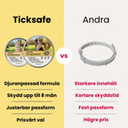 TickSafe Fästingshalsband andra - Djurslottet