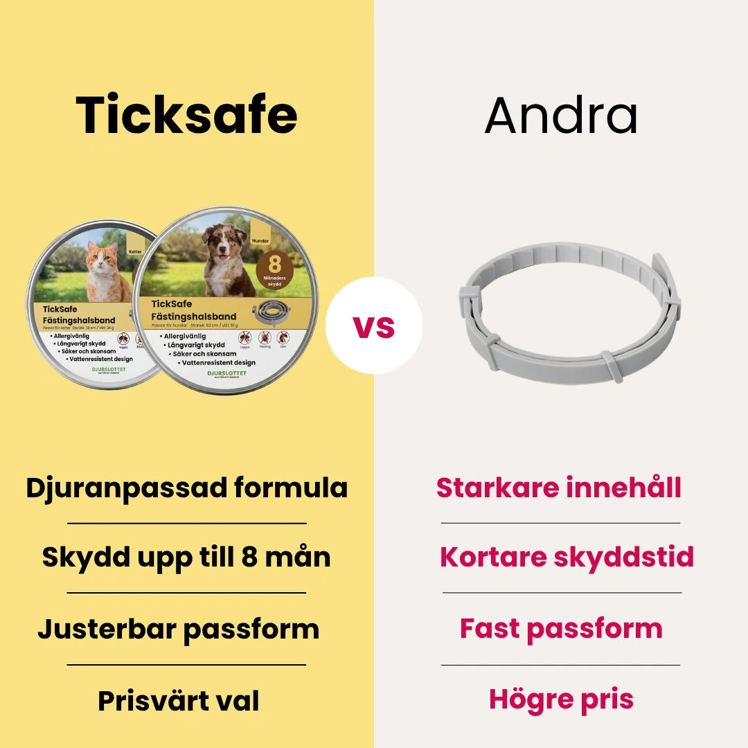TickSafe Fästingshalsband andra - Djurslottet
