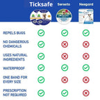 Fästingskydd För Hund, 
Fästinghalsband För Katt, TickSafe Fästingshalsband