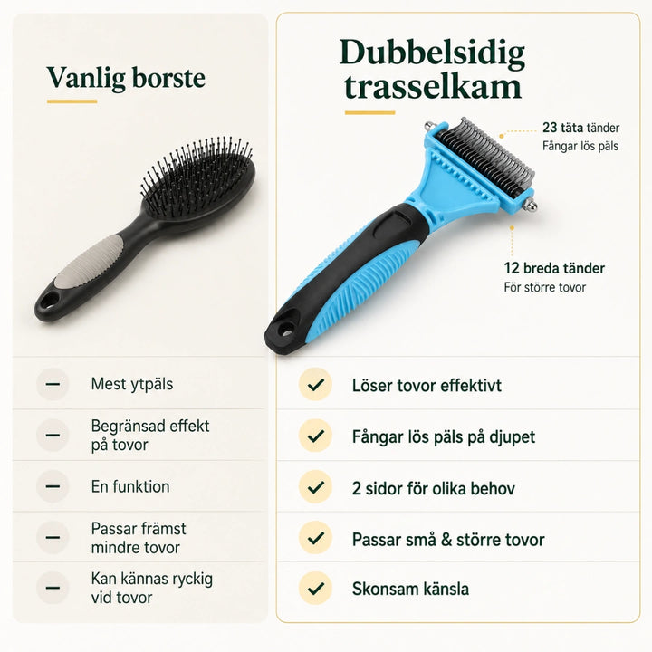 Tovborste dubbelsidig - Djurslottet