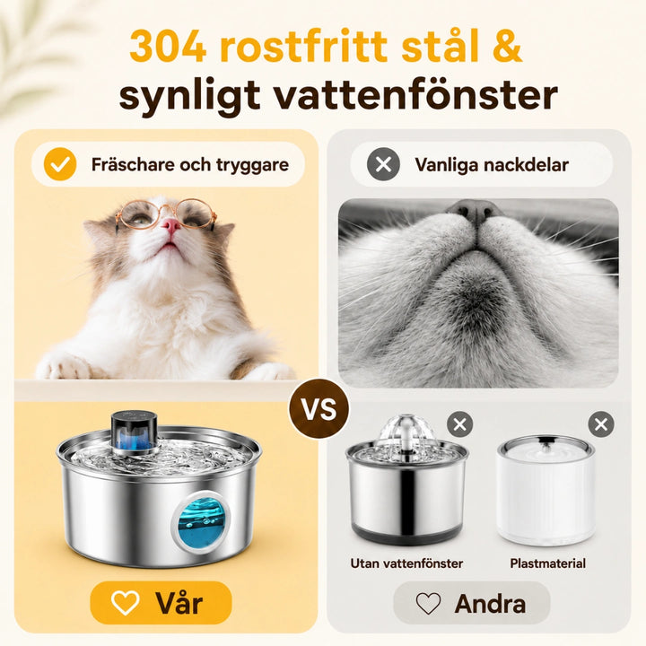 Trådlös Vattenfontän Rostfri Vår VS Andras Djurslottet