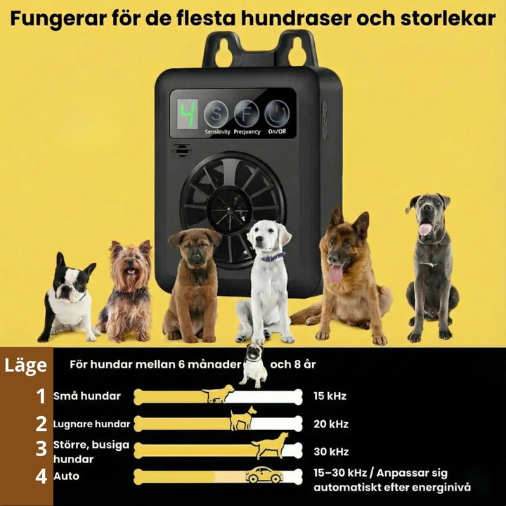 Ultraljud Antiskällenhet Pro Fungerar för de flesta hundraser och storlekar -Djurslottet
