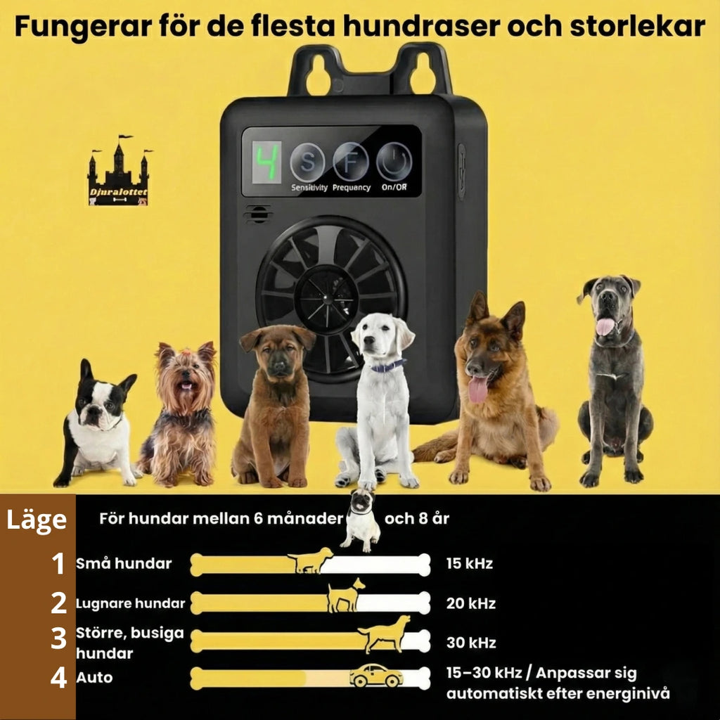 Ultraljud Antiskällenhet Pro Fungerar för de flesta hundraser och storlekar - Djurslottet