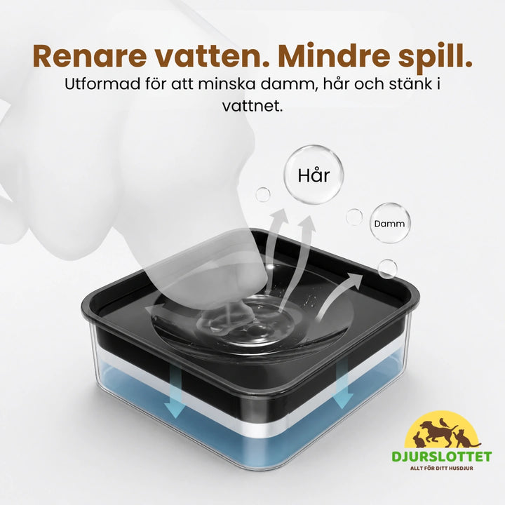UpFeed Pro Upphöjd Slowfeeder & Anti-Spill Matskål Renare vatten. Mindre spill. - Djurslottet
