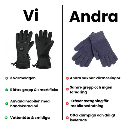 Värmehandskar för Hundägare Vi Andra- Djurslottet