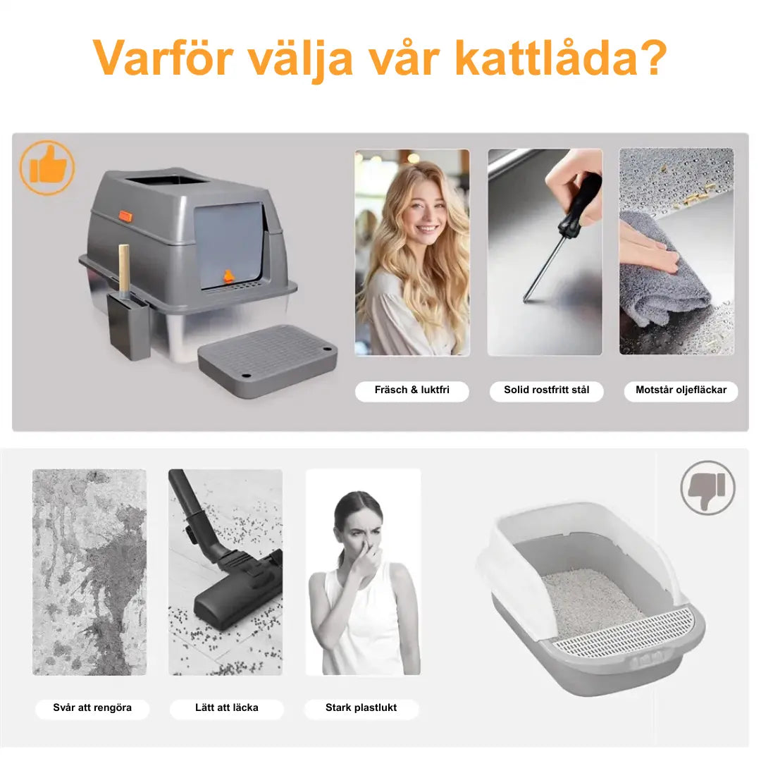 Vaför köpa kattlåda från djurslottet - fördelar
