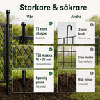 Valphage med dörr starkare - Djurslottet