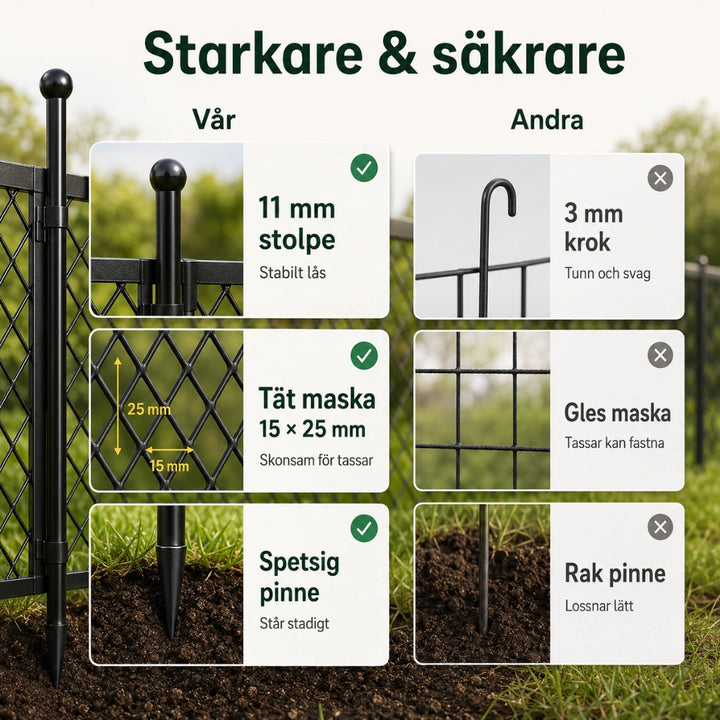 Valphage med dörr starkare - Djurslottet