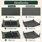 Ventilerande Hundbädd på Ben jamforelse - Djurslottet