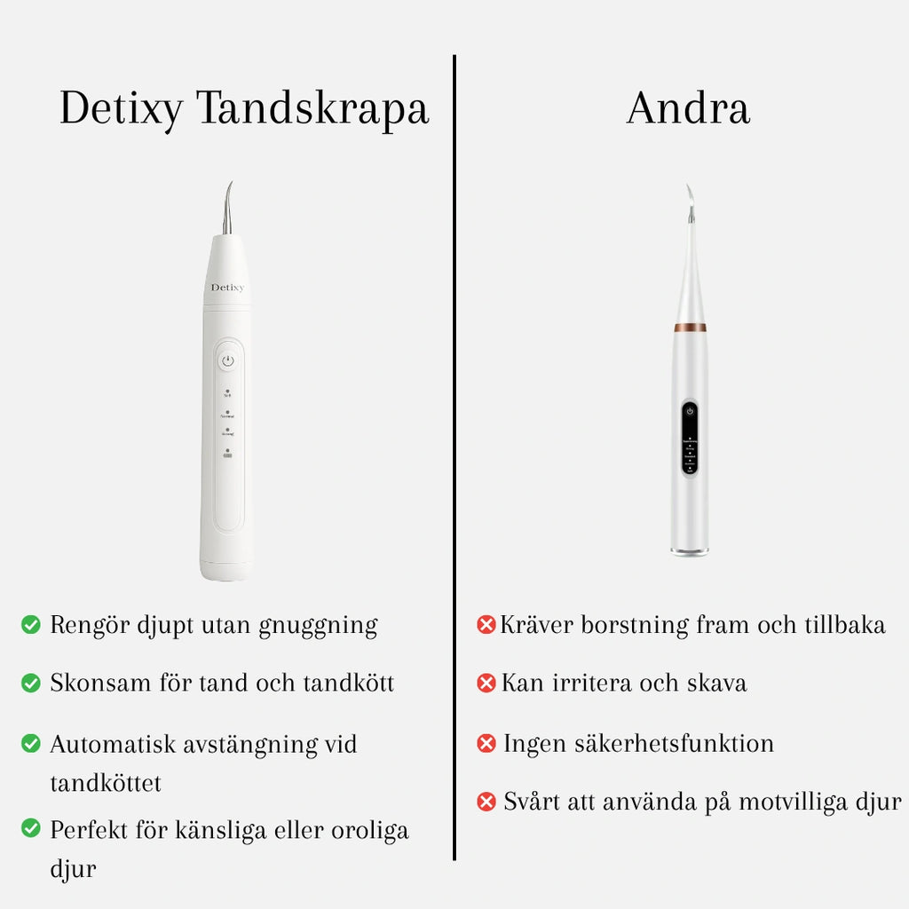 Vi vs Andra av Detixy Tandskrapa Ultraljud -Djurslottet