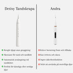 Vi vs Andra av Detixy Tandskrapa Ultraljud -Djurslottet