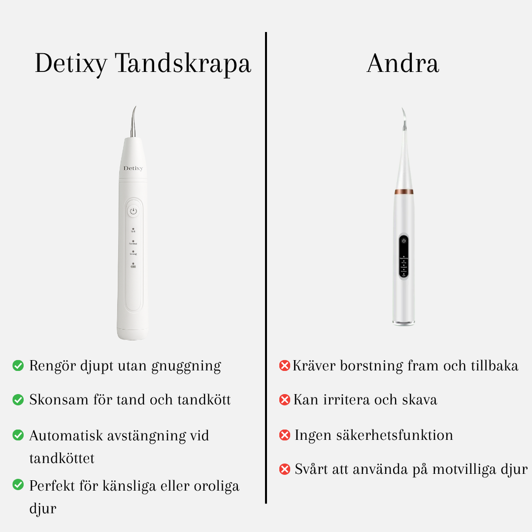 Vi vs Andra av Detixy Tandskrapa Ultraljud - Djurslottet
