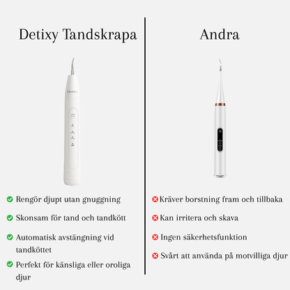 Vi vs Andra av Detixy Tandskrapa Ultraljud - Djurslottet