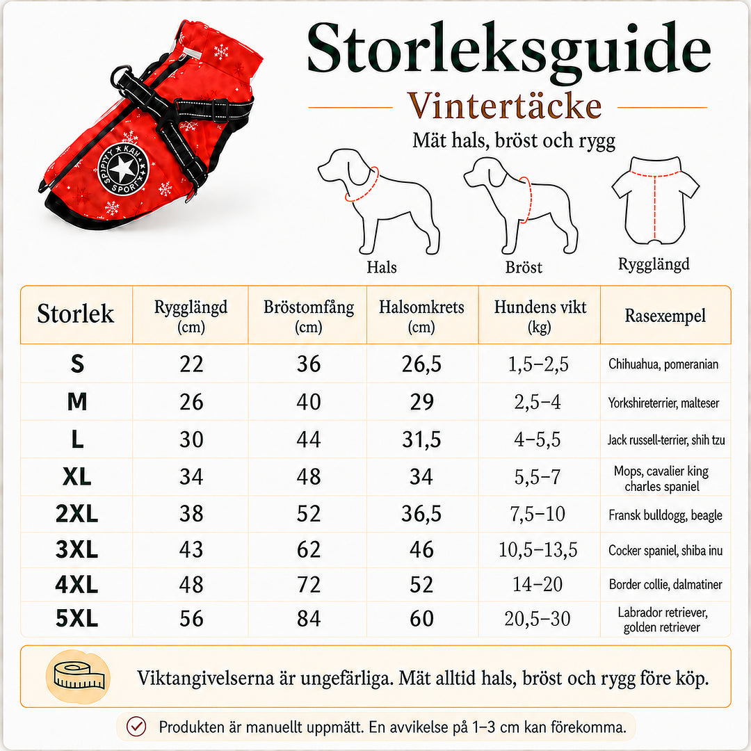 Vintertäcke för hundar – Storleksguide - Djurslottet