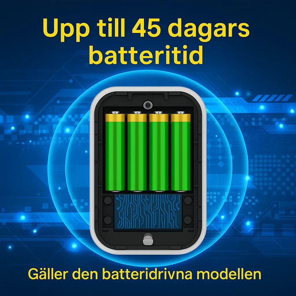 Airclean luftrenare med 45 dagars batteritid – 4 batterier visas, gäller endast batteridrivna modellen. 