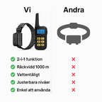 Visuell jämförelse mellan avancerat 2-i-1 antiskällhalsband med fjärrkontroll och traditionella modeller – funktionalitet, räckvidd, vattenresistens och användarvänlighet.