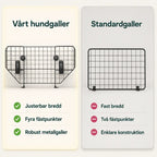 PawHut Hundgaller för Bil – PawHut Hundgaller jämfört med ett fast standardgaller – Djurslottet