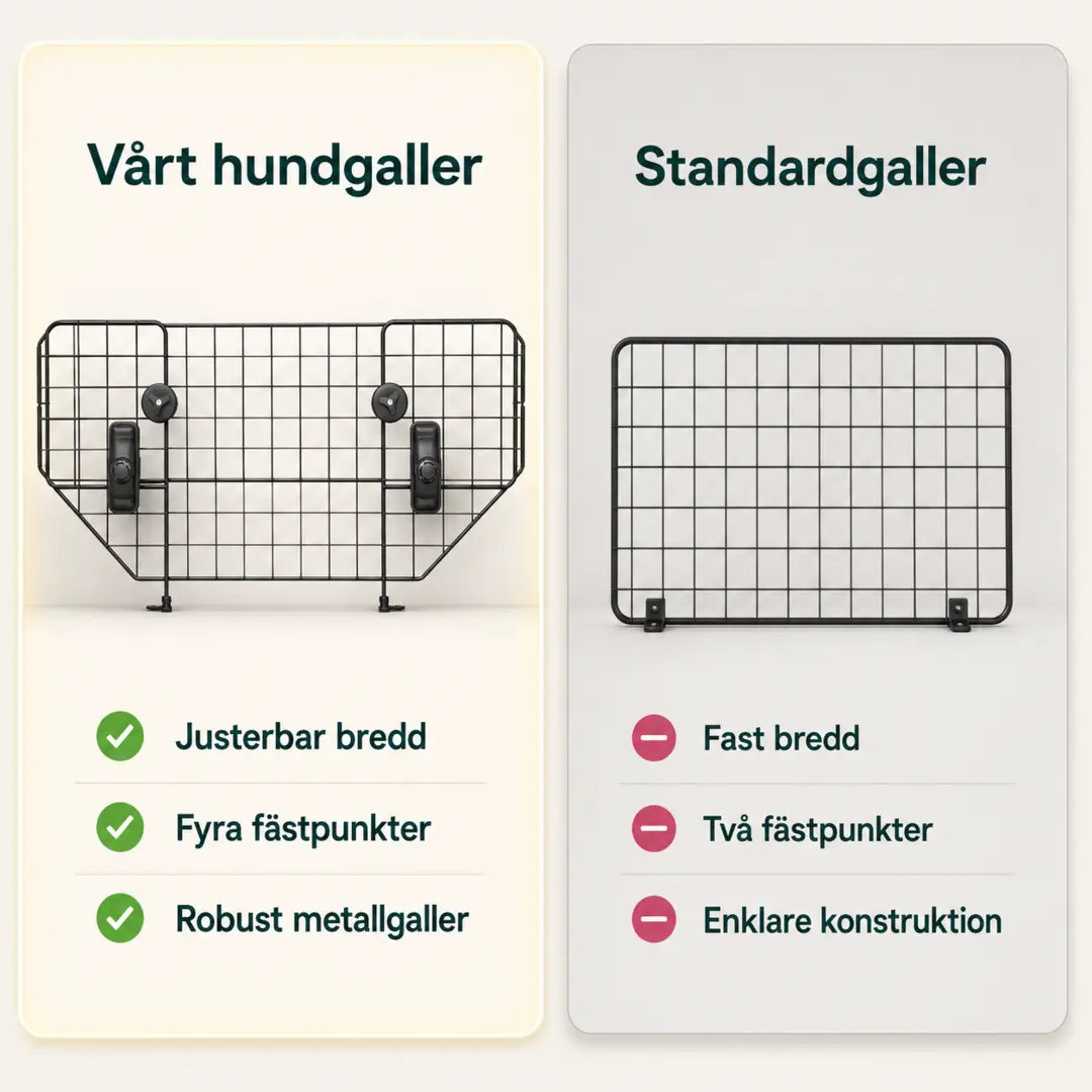PawHut Hundgaller för Bil – PawHut Hundgaller jämfört med ett fast standardgaller – Djurslottet