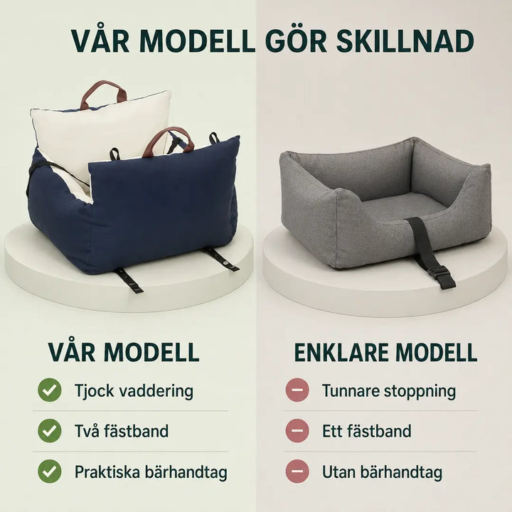 PawHut Hundbilstol jämförd med enklare modell - Djurslottet