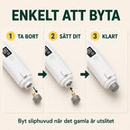 Byt sliphuvud i tre steg på kloklipparen - Djurslottet