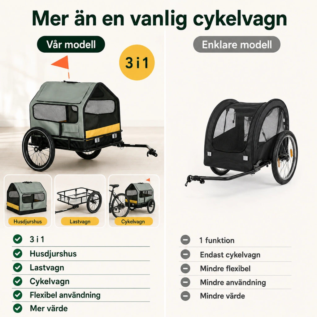 PawHut 3-i-1 Cykelvagn för Hund vs enklare modell - Djurslottet