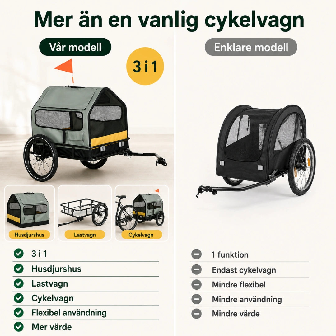 PawHut 3-i-1 Cykelvagn för Hund vs enklare modell - Djurslottet
