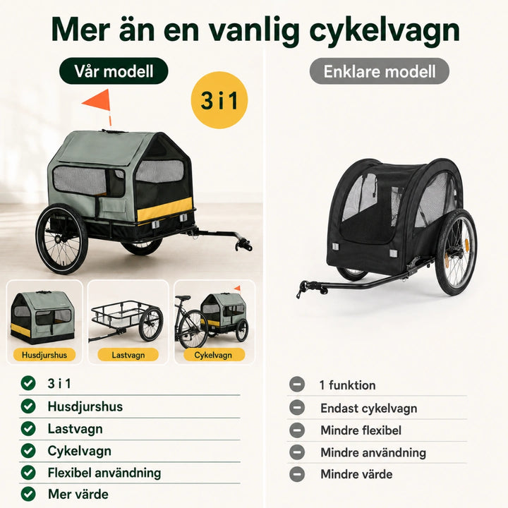 PawHut 3-i-1 Cykelvagn för Hund vs enklare modell - Djurslottet
