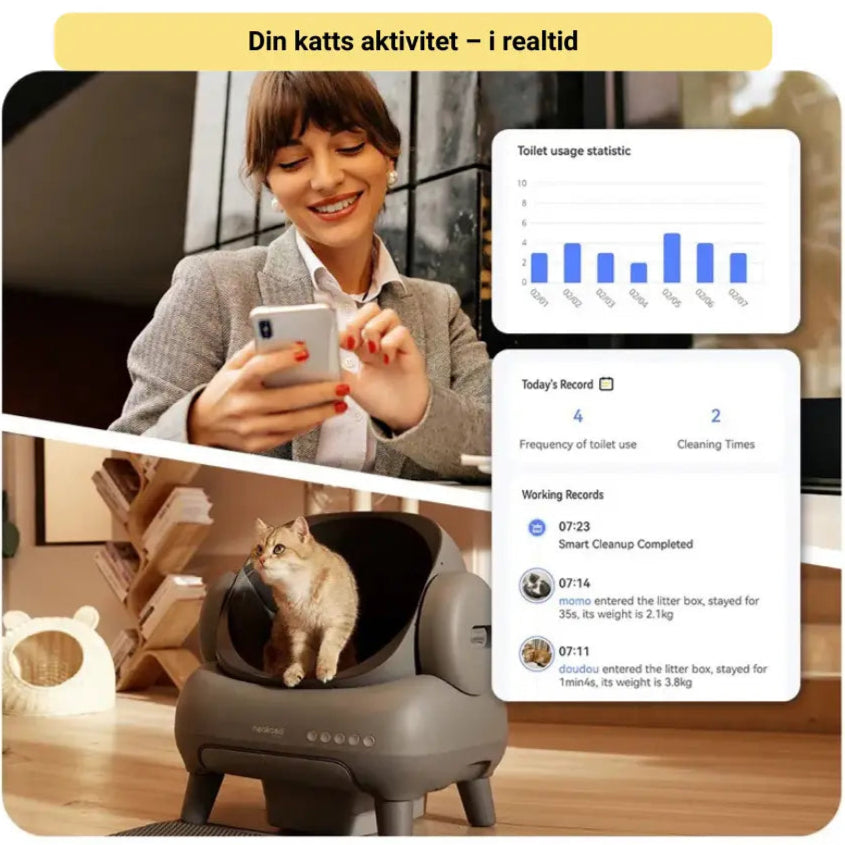 din katts aktivitet för självrengörande kattlåda - Djurslottet