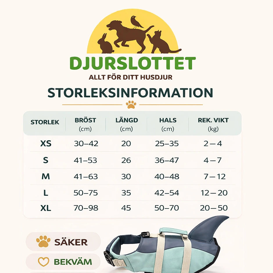 Djurslottet storleksguide för hundflytväst – bröst, hals, längd och rekommenderad vikt