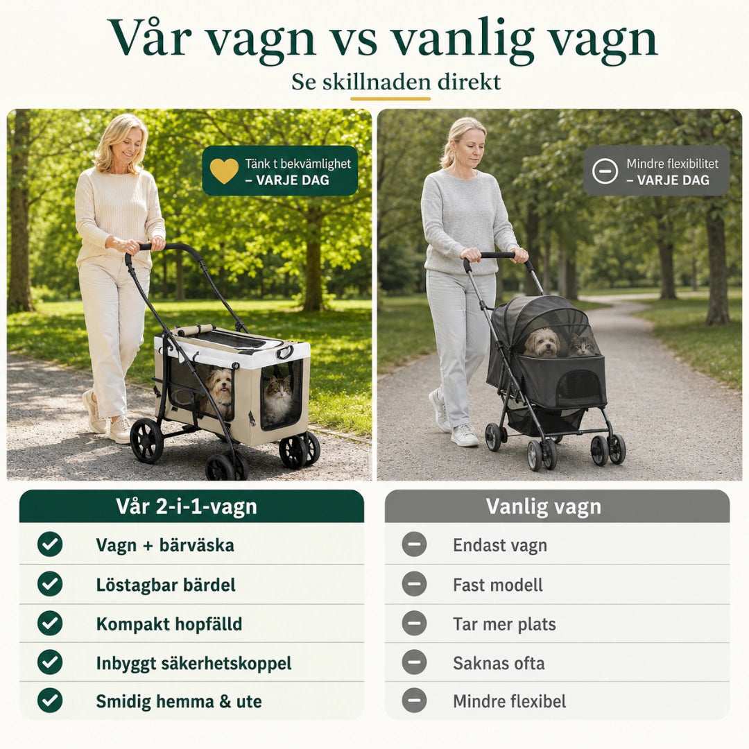 PawHut 2-i-1 Djurvagn jämfört med vanlig hundvagn - Djurslottet