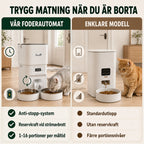 Jämförelse mellan foderautomat med anti-stopp och reservkraft och en enklare modell - Djurslottet