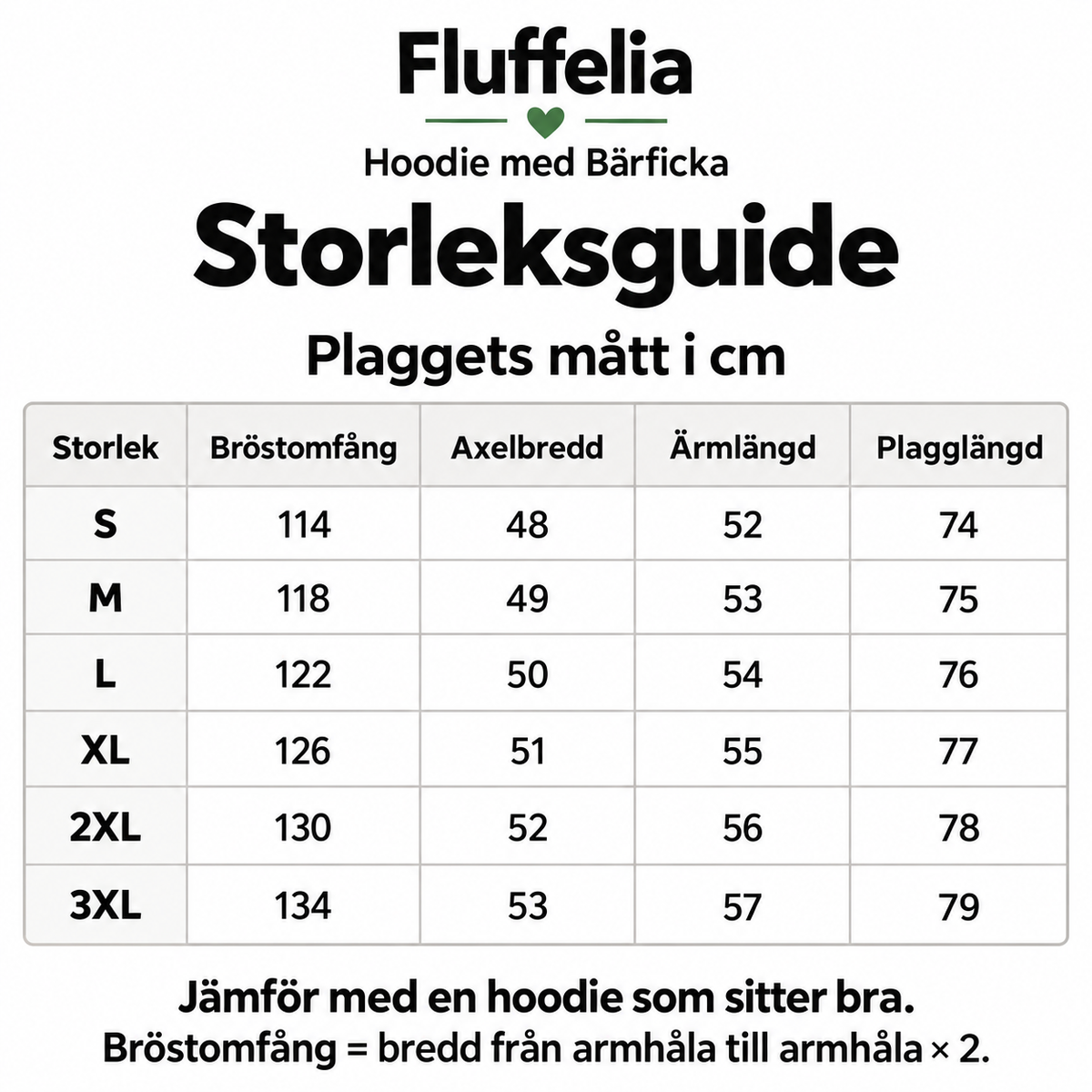 Fluffelia Hoodie med Bärficka – plaggets mått i cm för S–3XL: bröstomfång, axelbredd, ärmlängd och plagglängd