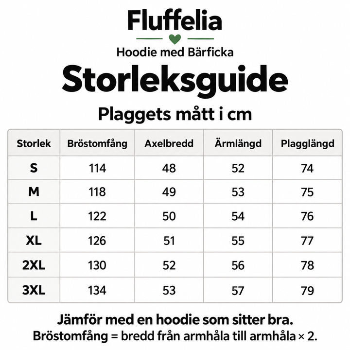 Fluffelia Hoodie med Bärficka – plaggets mått i cm för S–3XL: bröstomfång, axelbredd, ärmlängd och plagglängd