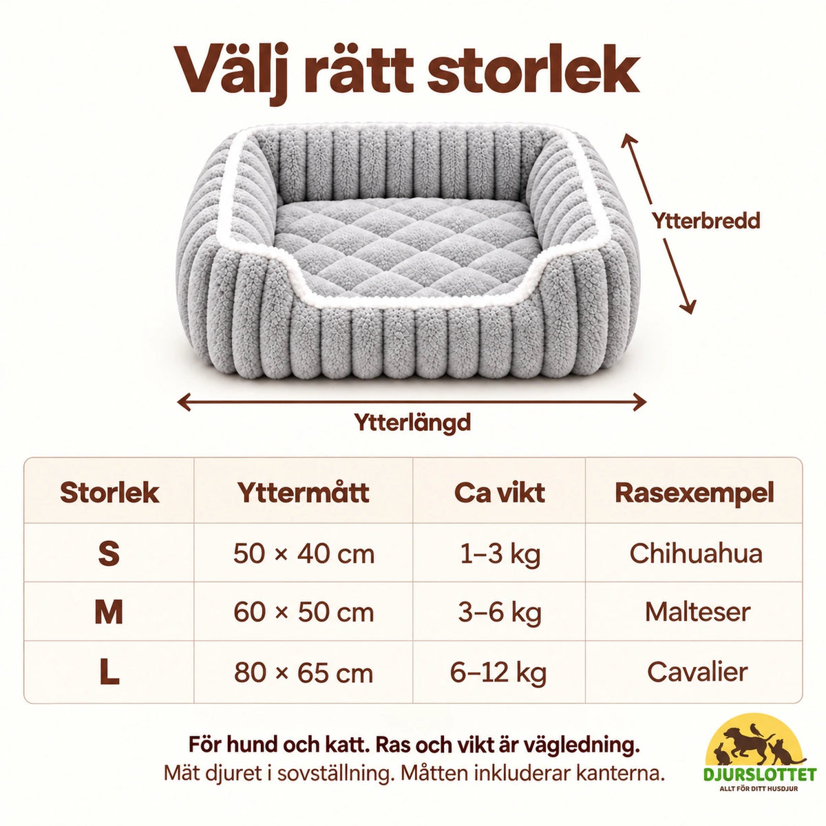 Fluffelia Mjuk Djurbädd – S, M och L med yttermått, ungefärlig vikt och rasexempel – Djurslottet