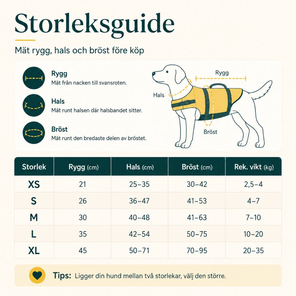 Storleksguide för flytväst till hund med mått i cm - Djurslottet