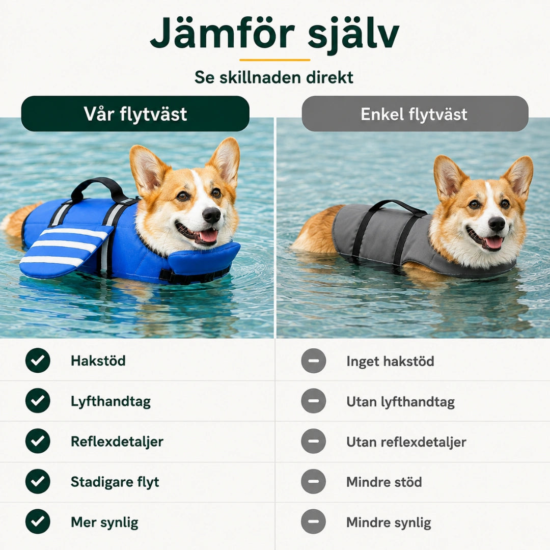 Vår flytväst jämförd med en enkel flytväst - Djurslottet