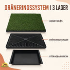 Hundtoalettens tre lager med konstgräs, dräneringsgaller och bricka - Djurslottet