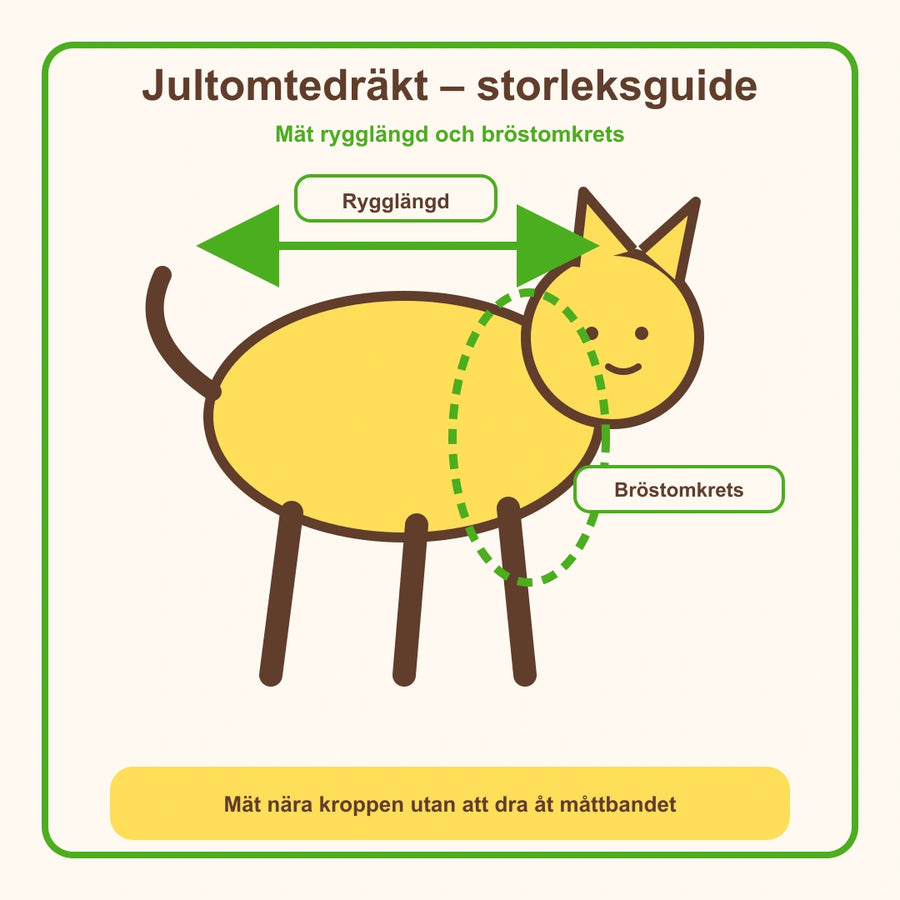 Storleksguide för Jultomtedräkt till hund och katt med rygglängd och bröstomkrets