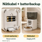 Nätkabel för daglig drift och fyra AA-batterier som reservkraft - Djurslottet